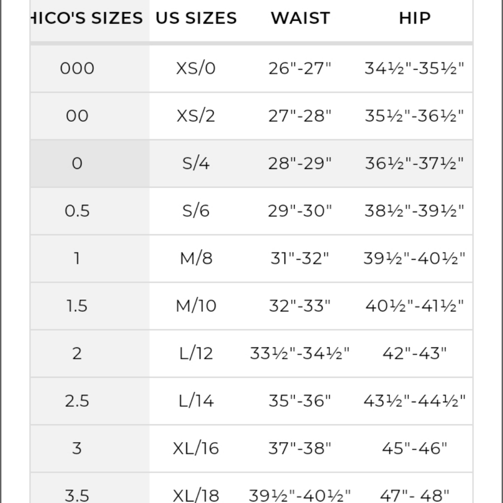 Chico's Twill pants. - Picture 5 of 5